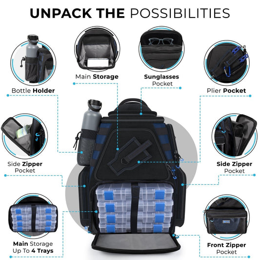 Reaction Tackle Fishing Tackle Backpack - Trays included - The Snag Bin