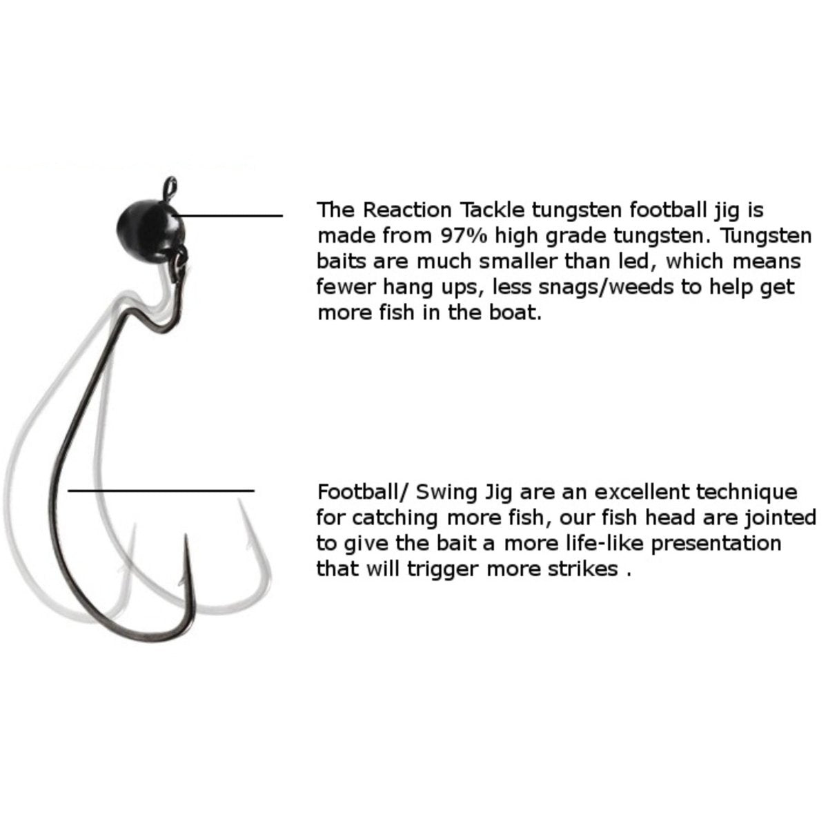 Reaction Tackle Tungsten Football/Swing Jig Heads - 3 - Pack - The Snag Bin