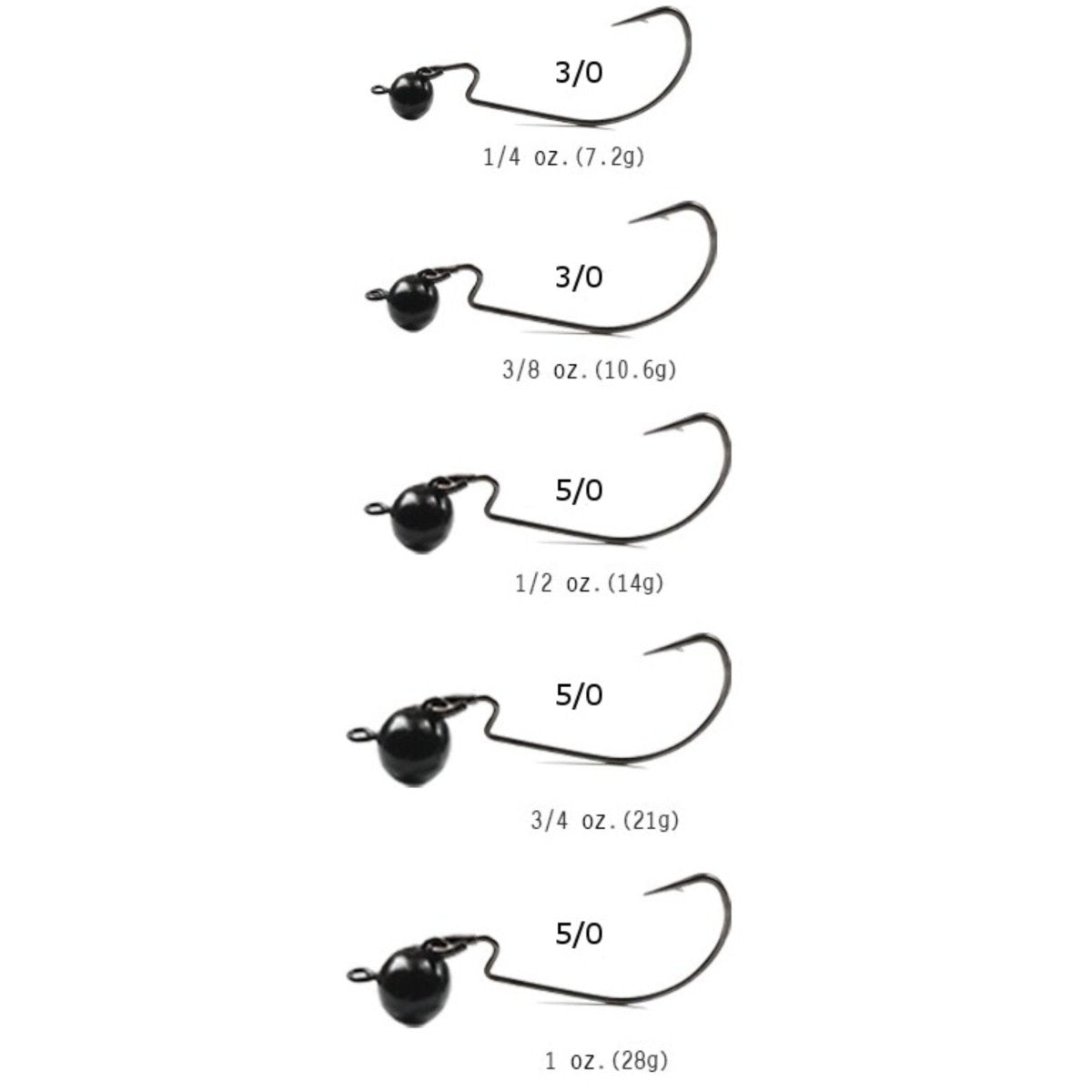 Reaction Tackle Tungsten Football/Swing Jig Heads - 3 - Pack - The Snag Bin