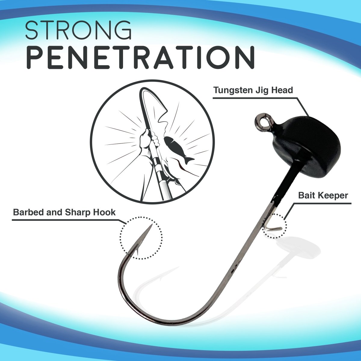 Reaction Tackle Tungsten Ned Rig - Shroom Jigs (5 - Pack) - The Snag Bin
