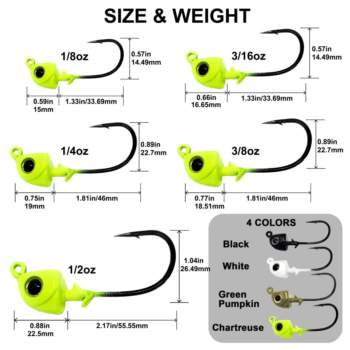 Reaction Tackle Tungsten Swimbait Jig Heads (5 - Pack) - The Snag Bin