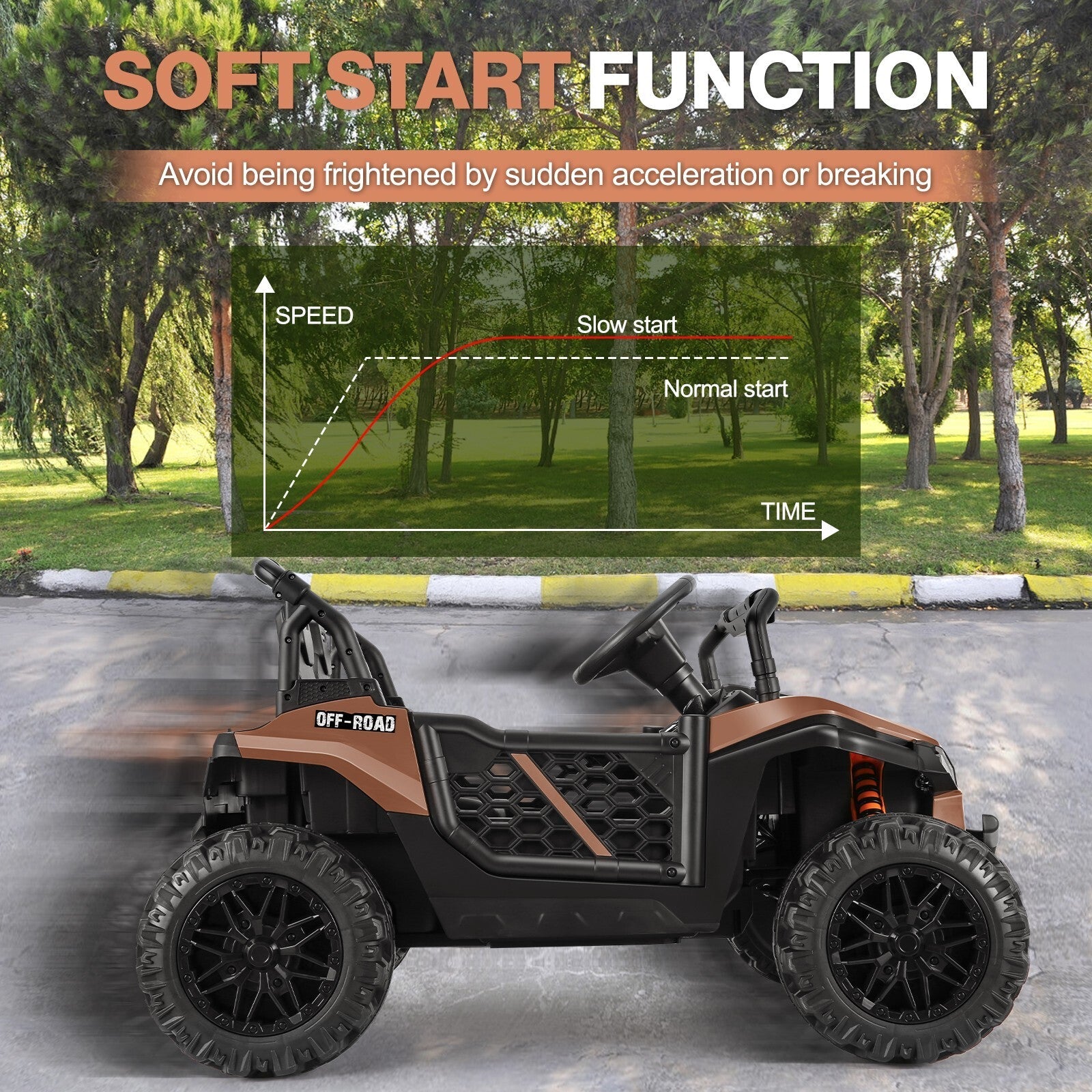 12V Battery-Powered Electric Off-Road UTV Ride-On Car for Kids with Remote Control