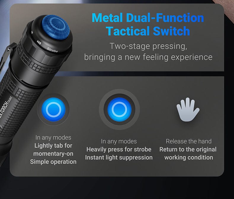 TA30C Package (1600 Lumens) - The Snag Bin