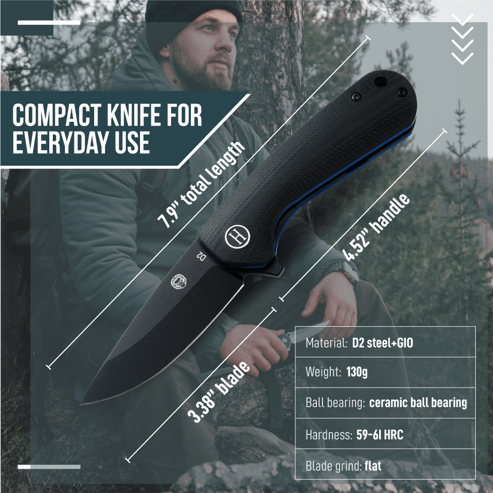 The Peasant Folding Pocket Knife Giftset for Men and Women (Black and Blue) - The Snag Bin
