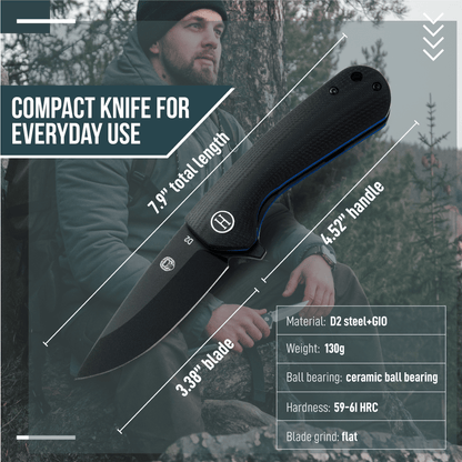 The Peasant Folding Pocket Knife Giftset for Men and Women (Black and Blue) - The Snag Bin
