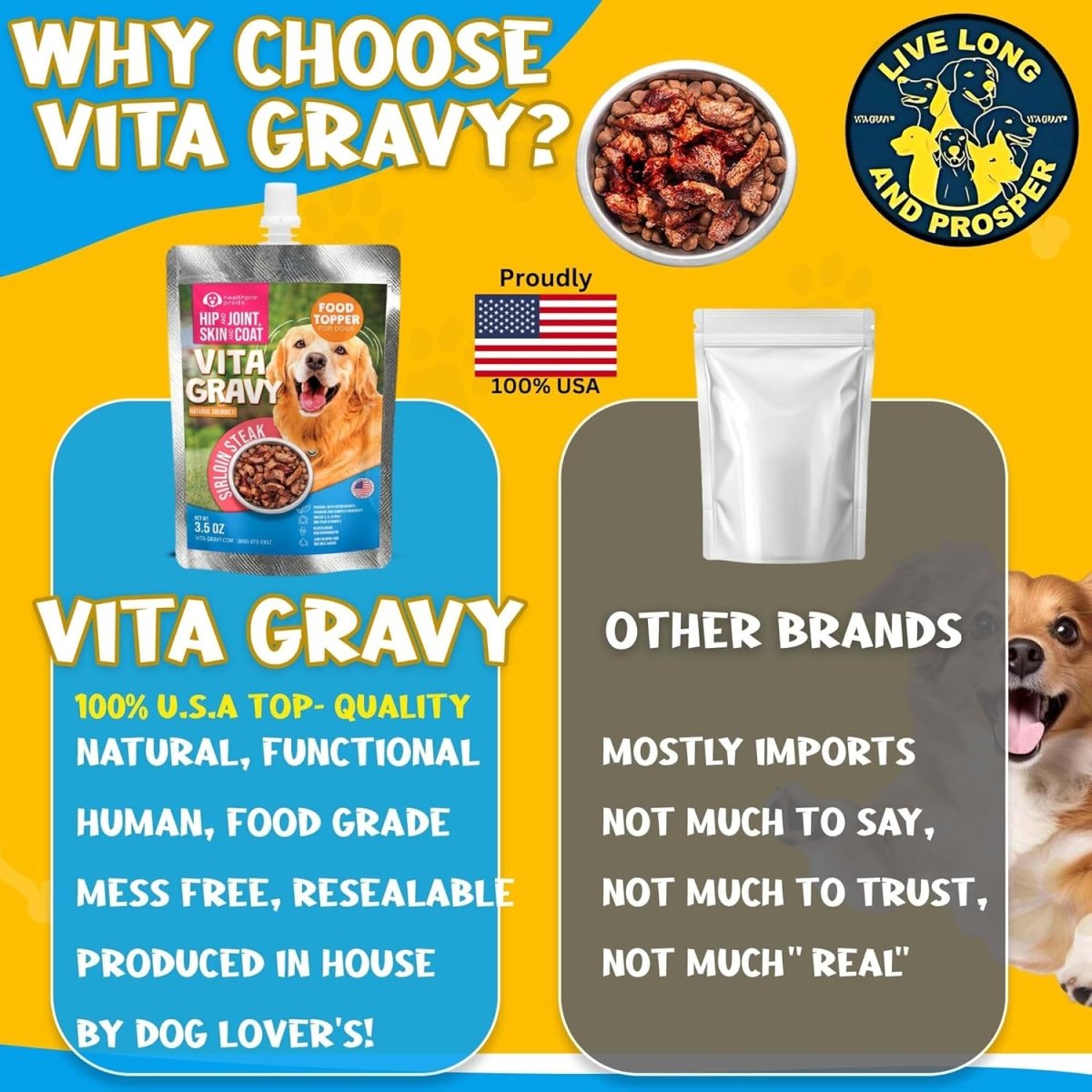 VITA - GRAVY® SIRLOIN STEAK - The Snag Bin